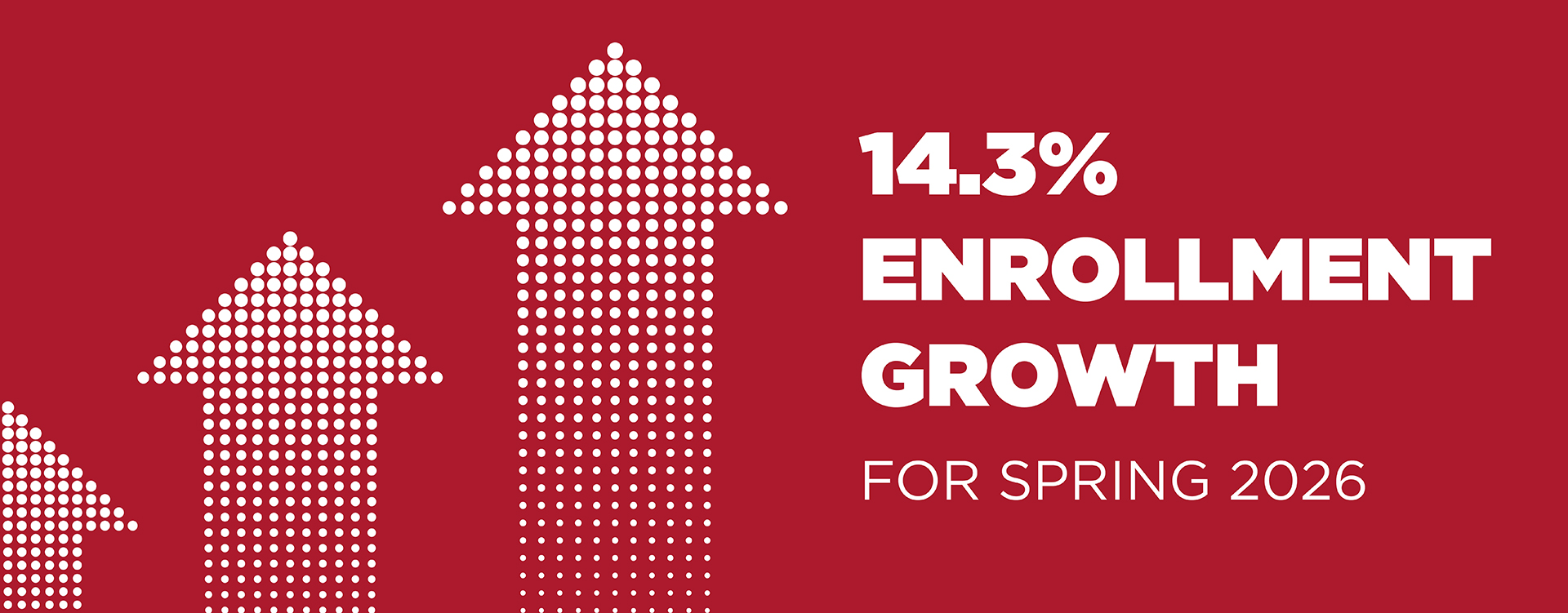 MDCC's enrollment grows by 14.3% for Spring 2026